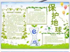 绿色清新卡通环保保护地球电子小报图片模板下载