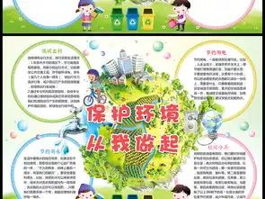 环保小报绿色节能手抄报低碳生活电子模板图片worddoc设计图下载保护环境手抄报大全编号16526446