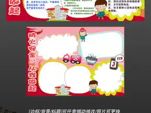 消防安全119电子小报校园防火防灾安全教育手抄报图片素材消防安全手抄报大全psd模板下载81.55mb安全健康手抄报