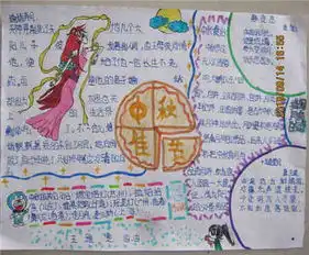 中秋节手抄报资料玉盘似的满月