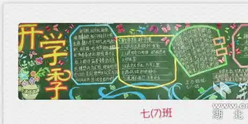 英山县初中生黑板报靓了美得不忍擦去