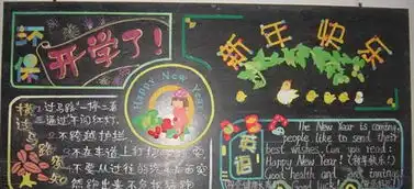 三年级新年黑板报内容