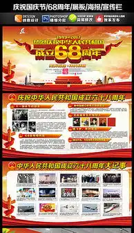 庆祝国庆节黑板报设计图庆祝国庆节黑板报设计图模板下载庆祝国庆节黑板报设计图版式