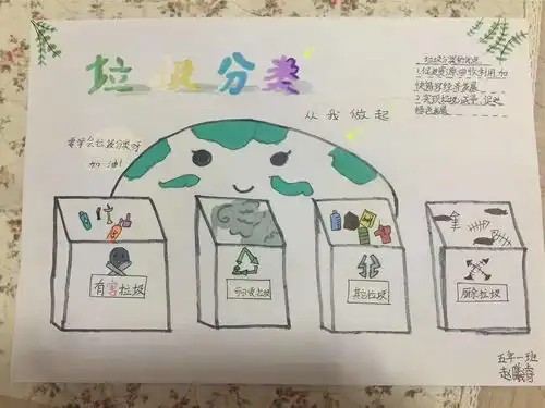 城市绿精灵,垃圾分类家行动中山路小学五年一班假期活动