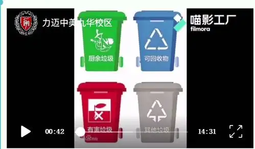 垃圾分类,从我做起力迈中美国际学校九华校区板报评比大赛