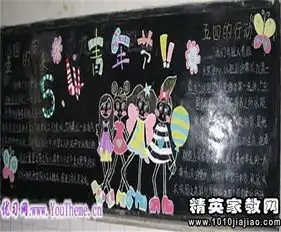 五四青年教师演讲稿