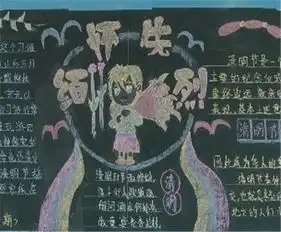 清明节黑板报清明作文
