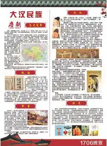 欲解景炎校运会风情,先睹电子板报风采吧