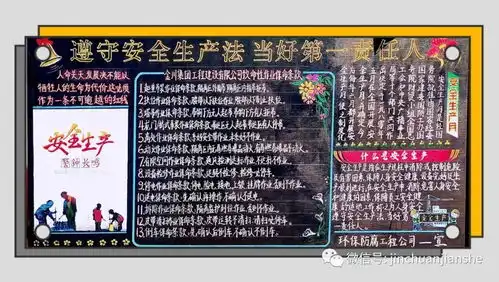 金川建设安全生产月黑板报大pk大奖花落谁家凤凰网甘肃凤凰网