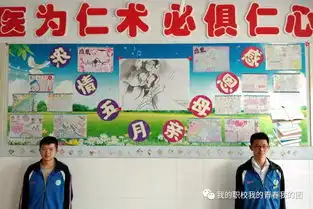 浓情五月,感恩母亲民乐县职教中心各团支部开展感恩母亲主题黑板报设计评比活动