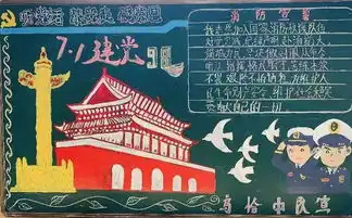 克州消防救援支队庆七一板报作品投票开始了