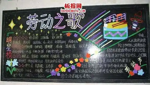 五一劳动节黑板报劳模代表张秉贵