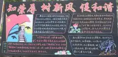 最新科技黑板报图片大全,关于科技黑板报内容资料天天板报网