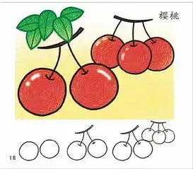 做个会画画的妈妈原来这么简单