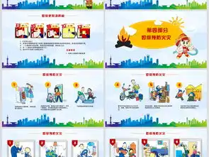 火灾防火校园消防安全教育ppt课件模板下载21.01mb安全教育大全主题班会ppt