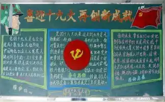 高中喜迎党的十九大黑板报内容