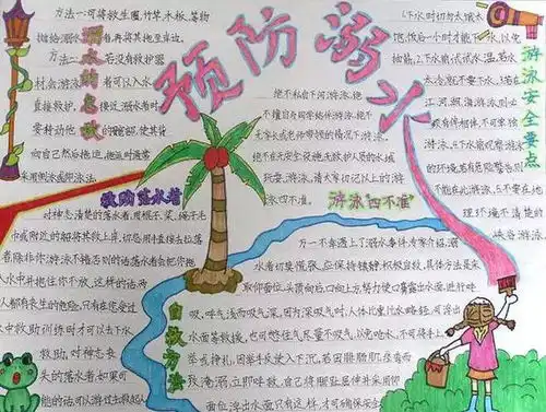 防溺水手抄报大全