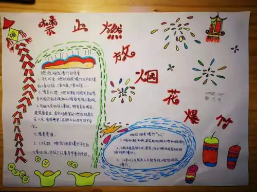 西安市新城区太华路小学春节禁止燃放烟花爆竹宣传教育活动三四年级学生宣传手抄报