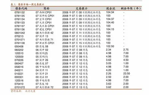平安证券债券日思录一季度货币政策执行报告点评,央行关注的三个问题