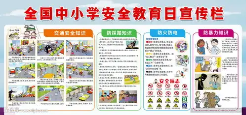 全国中小学生安全教育日宣传栏图片