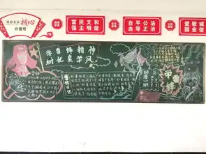 传媒系开展绘制雷锋月黑板报活动
