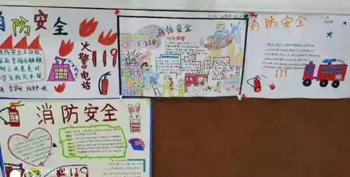 上海城天鸿幼儿园消防宣传月活动