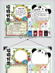 图片免费下载绿色环保小报素材绿色环保小报模板千图网
