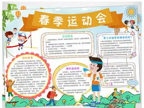 word春季运动会小报体育健康手抄小报图片模板worddoc设计图下载运动会手抄报大全编号17576345