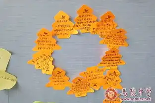 马陵中学︱马陵中学学生会开展庆祝第34个教师节活动