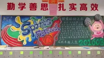 中学生的逆天黑板报,班主任赞不绝口,网友90后真的老了