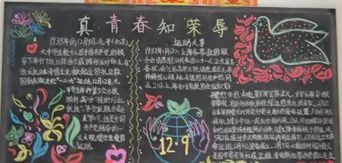 纪念一二九学生运动黑板报