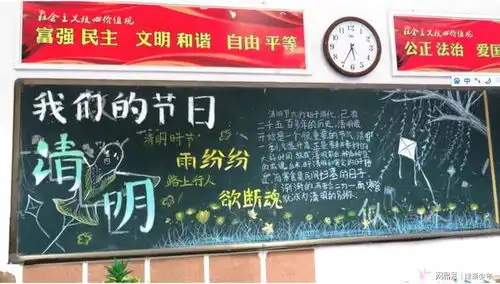 郑州市第五初级中学开展我们的节日清明黑板报评比活动