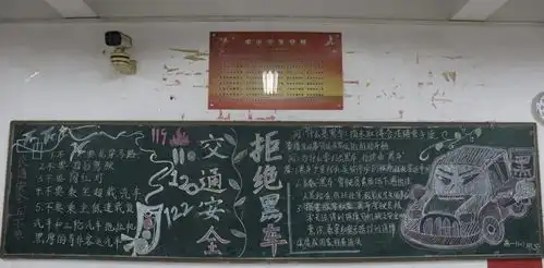 珍爱生命主题黑板报评比活动