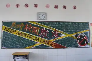 南京市六合区程桥高级中学