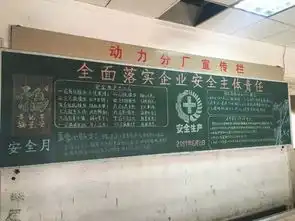 安全月里画安全
