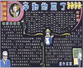 教师节黑板报亲爱的老师,祝您永远幸福