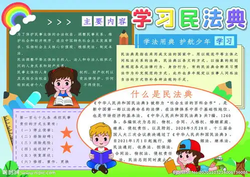 学习民法典图片