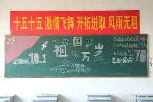我爱您,祖国诗经学校初中部开展迎国庆黑板报展示活动