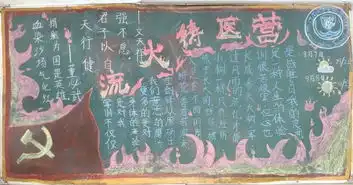 军训系列报道宣传黑板报展示