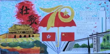第一期板报展示及评比结果公布