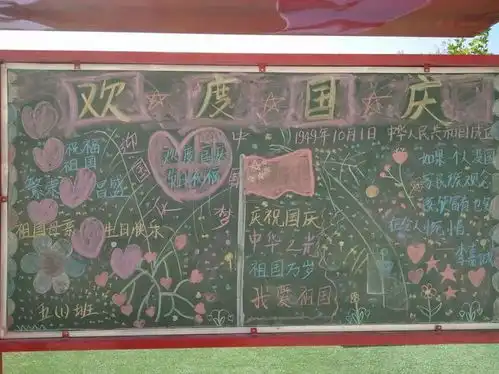 九女学区高堂小学开展庆国庆,心向党黑板报手抄报评比活动