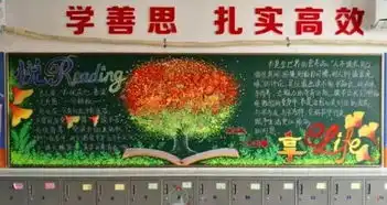 这些00后画的黑板报,00前的您作何感想
