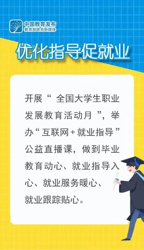 教育部七大举措促就业,大图为你划重点