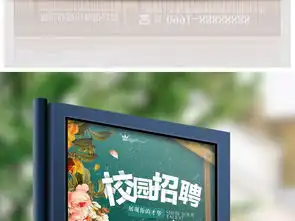 黑板板报校园风格校园招聘海报图片设计素材高清psd模板下载54.98mb招聘海报大全