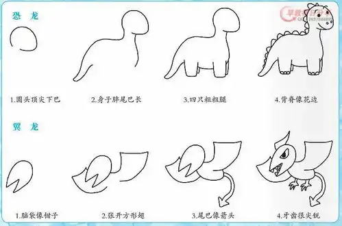 带儿歌的简笔画大全,赶紧给孩子收藏起来