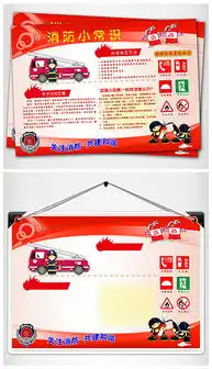 psd119防火宣传黑板报psd格式119防火宣传黑板报素材图片psd119防火宣传黑板报设计模板我图网