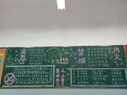 小小黑板报德育大天地沣东三小黑板报评比活动