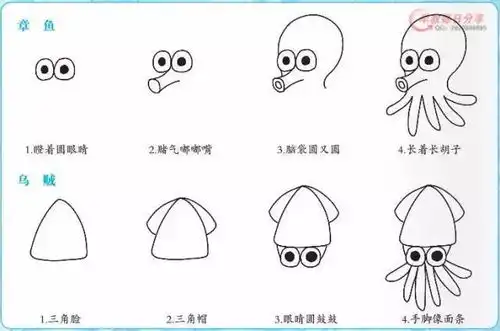 158副带儿歌的简笔画大全,假期跟孩子一张张画