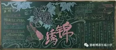 板报手抄报评比活动