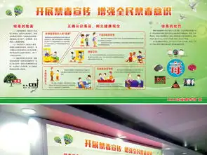 禁毒宣传展板图片设计素材高清模板下载66.68mb其他展板大全